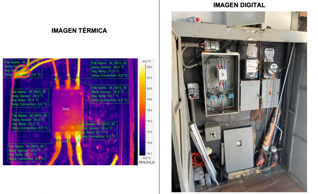 Tablero de Suministro Eléctrico del Área de Refrigeradores