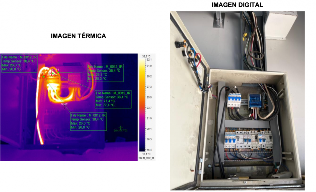 Tablero Secundario de Suministro Eléctrico